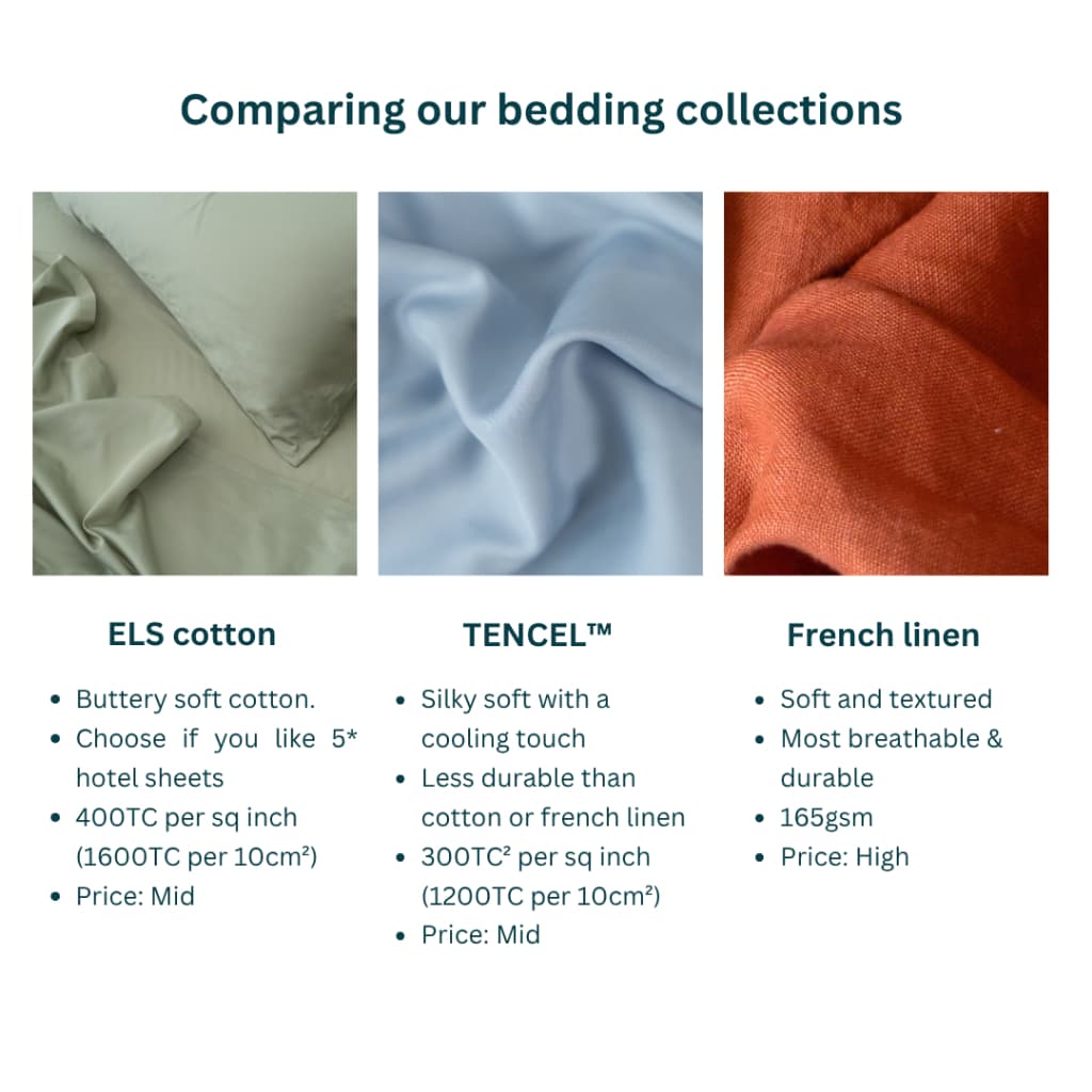 Kapas TENCEL™ Cooling Fitted Bedsheet Set — image 8