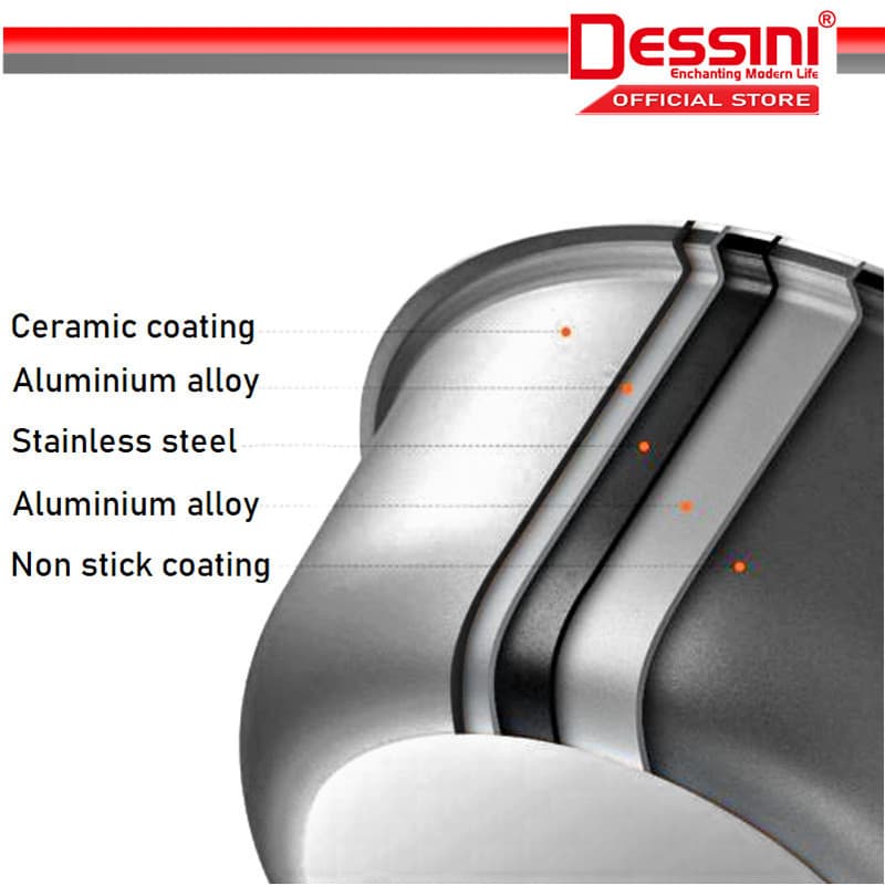 Dessini 1.8L Non-Stick Electric Rice Cooker — image 6