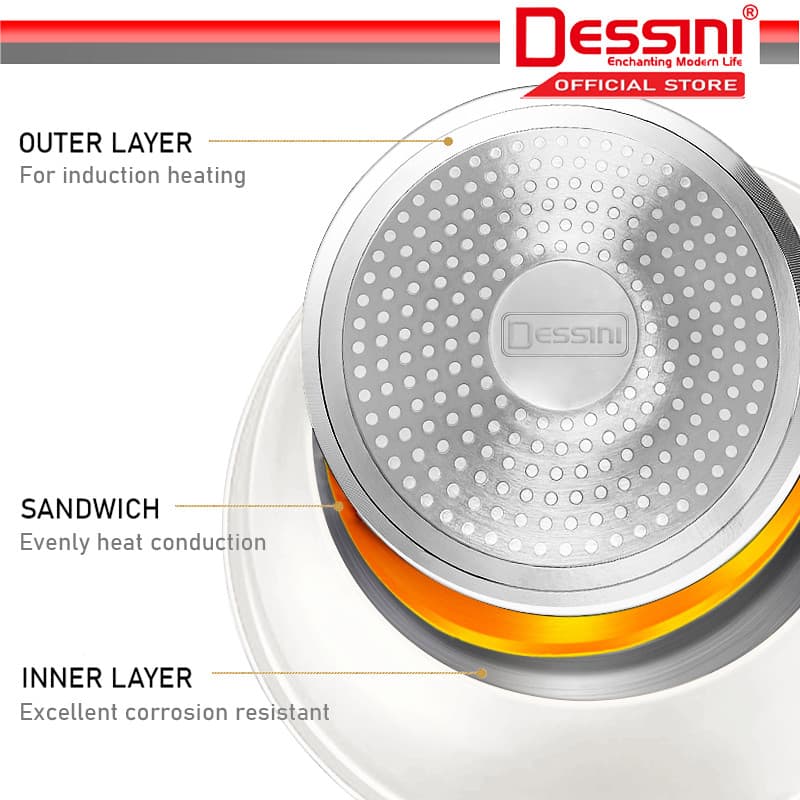 Dessini 6-Piece Detachable Handle Cookware Set — image 5