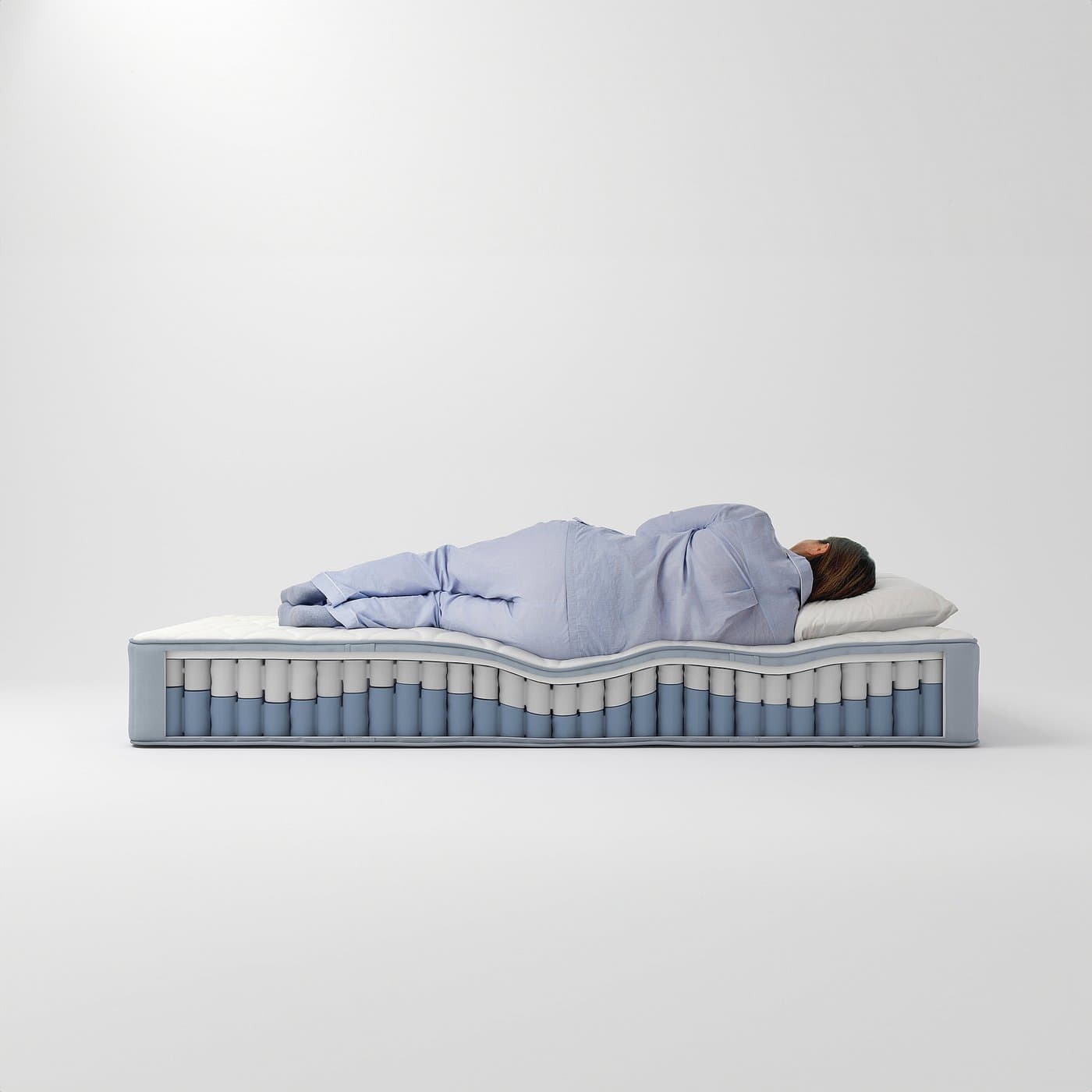 VÅGSTRANDA Pocket sprung mattress - extra firm/light blue 180x200 cm — image 5